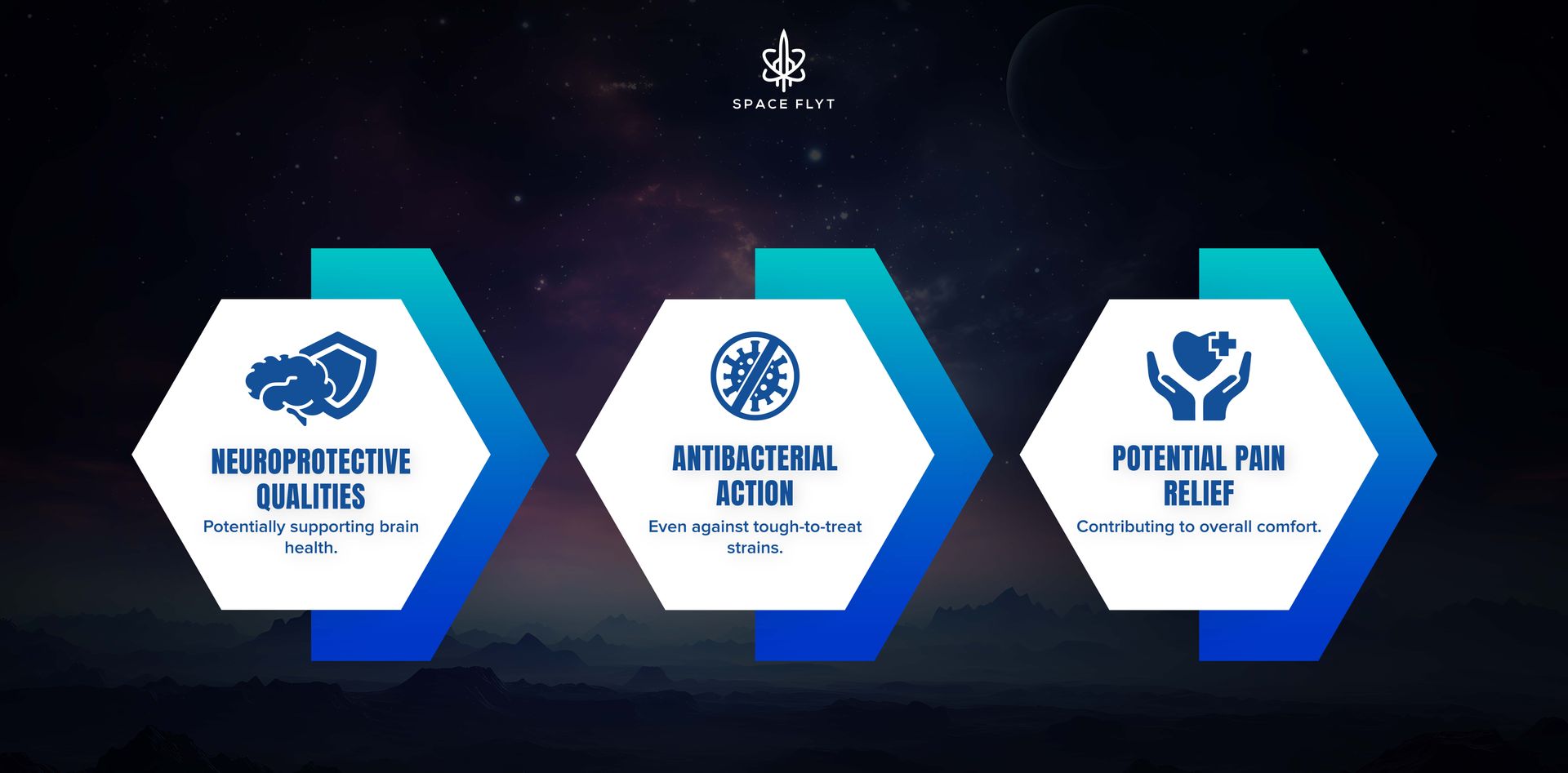 Spaceflyt
Minor Cannabinoids 
CBG 
CBN
THCV 
Cannabis Wellness
Gut Health 
Sleep Aid 
Appetite Suppression
Natural Health
 Entourage Effect
Plant Medicine
 Cannabis Benefits
 Hemp Extracts
