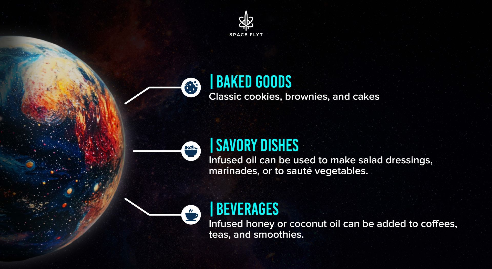 Spaceflyt
Cannabis edibles
Cannabis kitchen
Decarboxylation
Cannabutter
Cannaoil
Dosing edibles
Cannabinoids
Terpenes
Entourage effect
Cannabis consumption methods