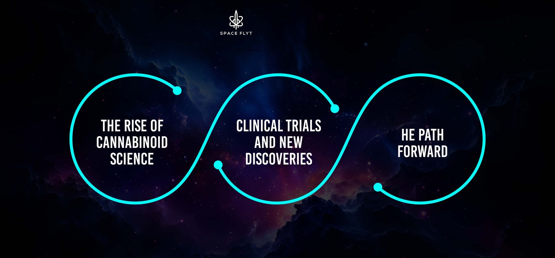 Medical research is the scientific exploration of cannabis to understand its potential therapeutic benefits, safety, and effectiveness for various health conditions. Spaceflyt
cannabis medical research
cannabis legalization
scientific studies
CBD
THC
cannabinoids
therapeutic benefits
clinical trials
medical marijuana
cannabis science
drug discovery