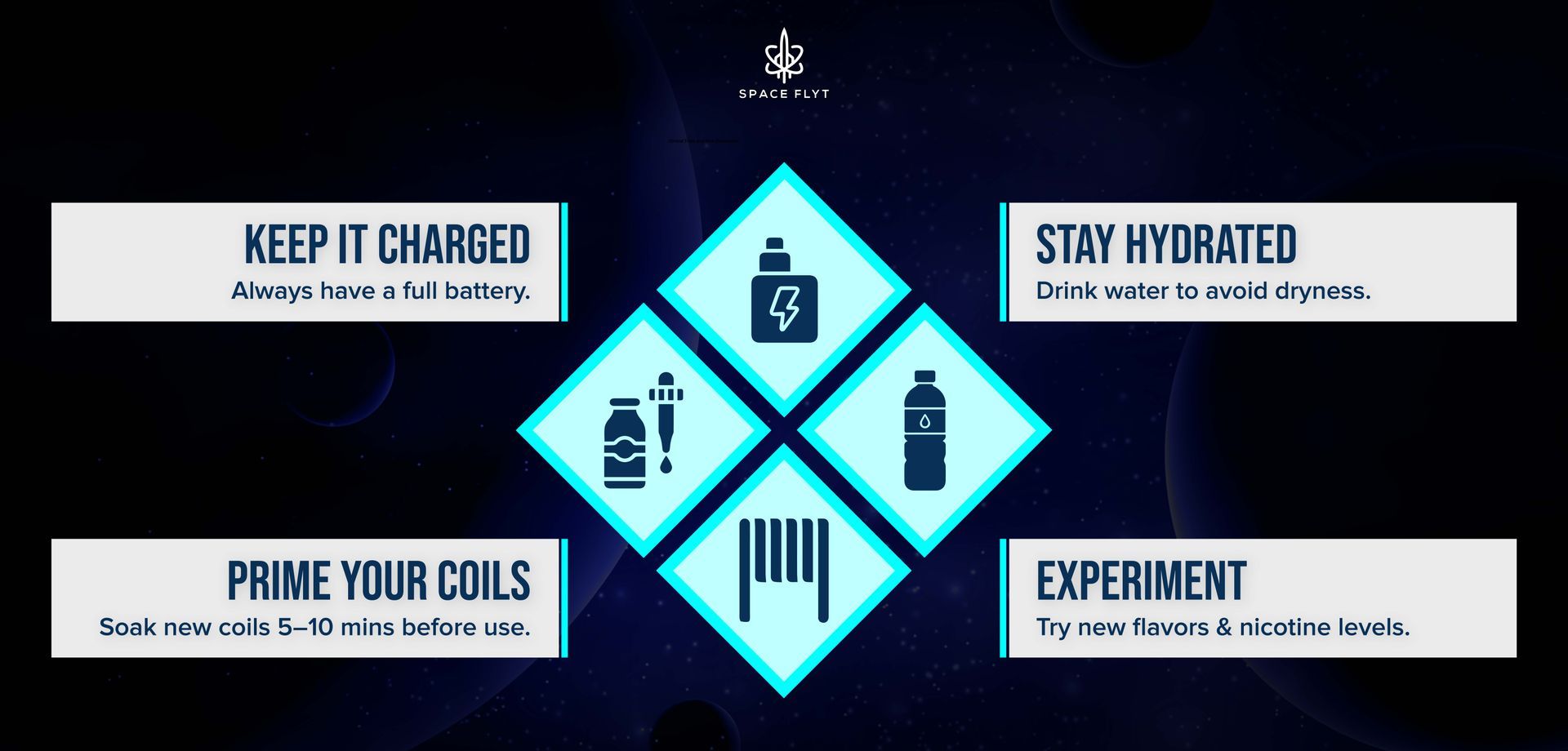Learn the basics of vaping, from choosing the right device to using it responsibly. Spaceflyt
vaping for beginners
first vape kit
e-liquid guide
switching from smoking to vaping
vape pen
pod system
nicotine salts
vaping tips for beginners
vape maintenance
how to start vaping