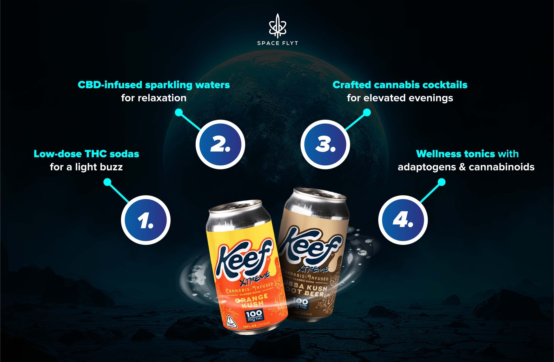 Start low and slow. Begin with 2-5mg THC beverages, wait 30-45 mins before sipping more. Each brand has different onset times, so know your tolerance! Spaceflyt
Ideal for Social Situations
2025: Top Cannabis Drink Brands to Keep an Eye on
A Healthier Option for Health Than Smoking
keef
The Reasons Behind the Boom in Cannabis Drinks