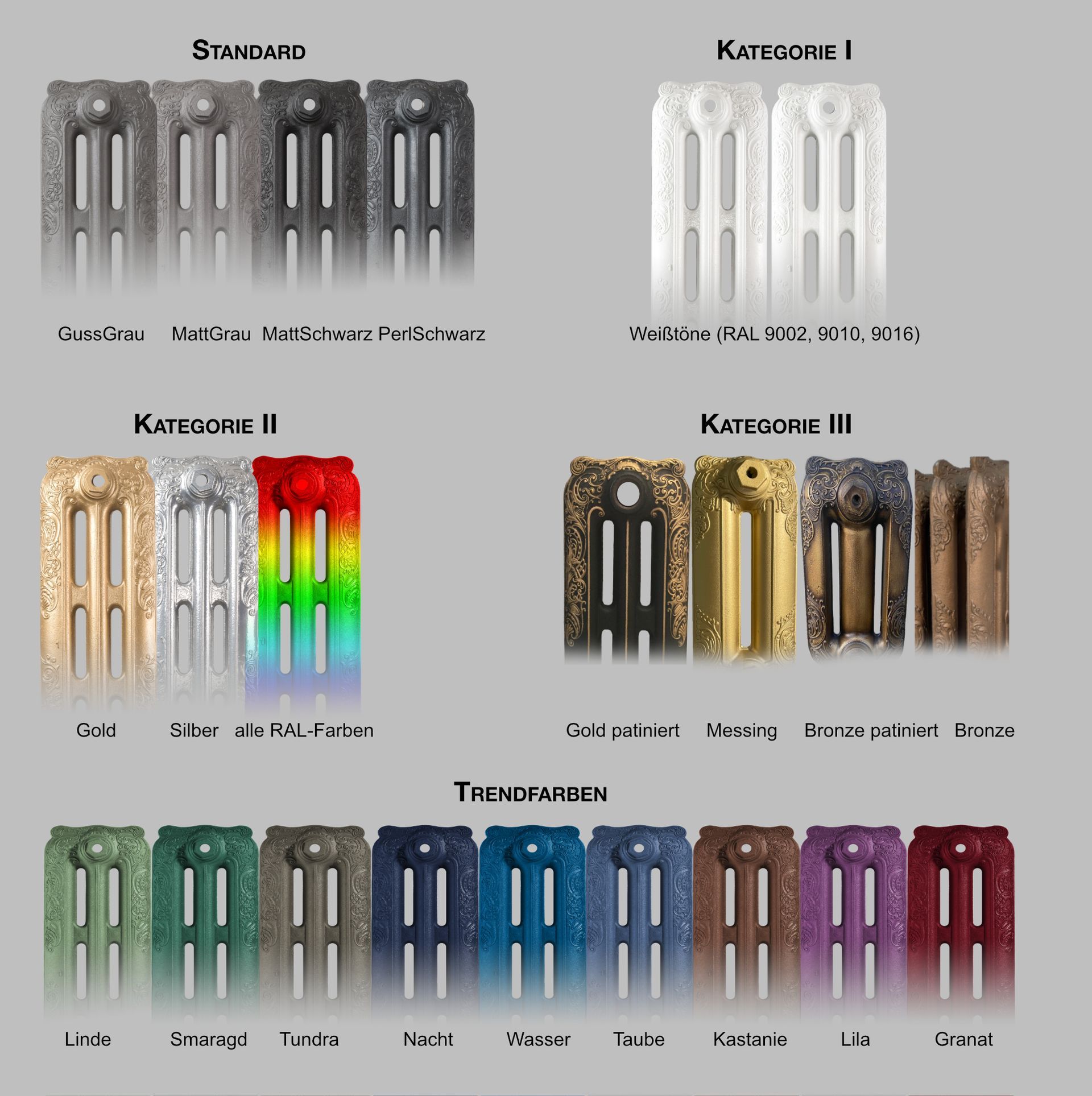 Farbpalette für Gussheizkörper