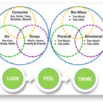 Frank A. Lucas Holistic Healer Teacher