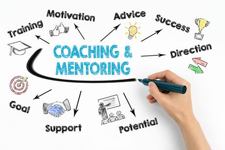 Coaching And Mentoring Visual