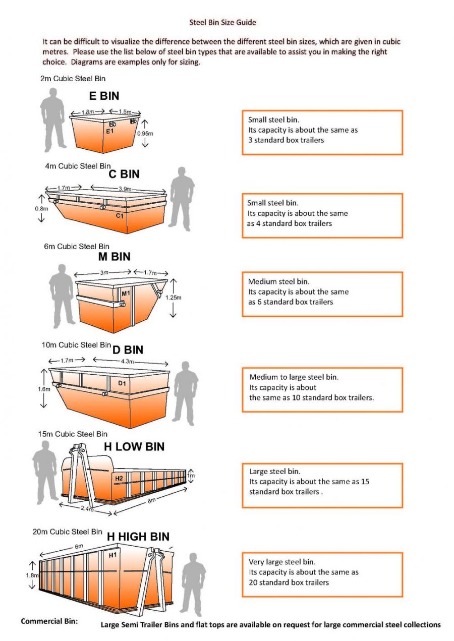 steel-bin-size-guide