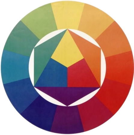 kleuren mengen met cyaan, yellow en magenta