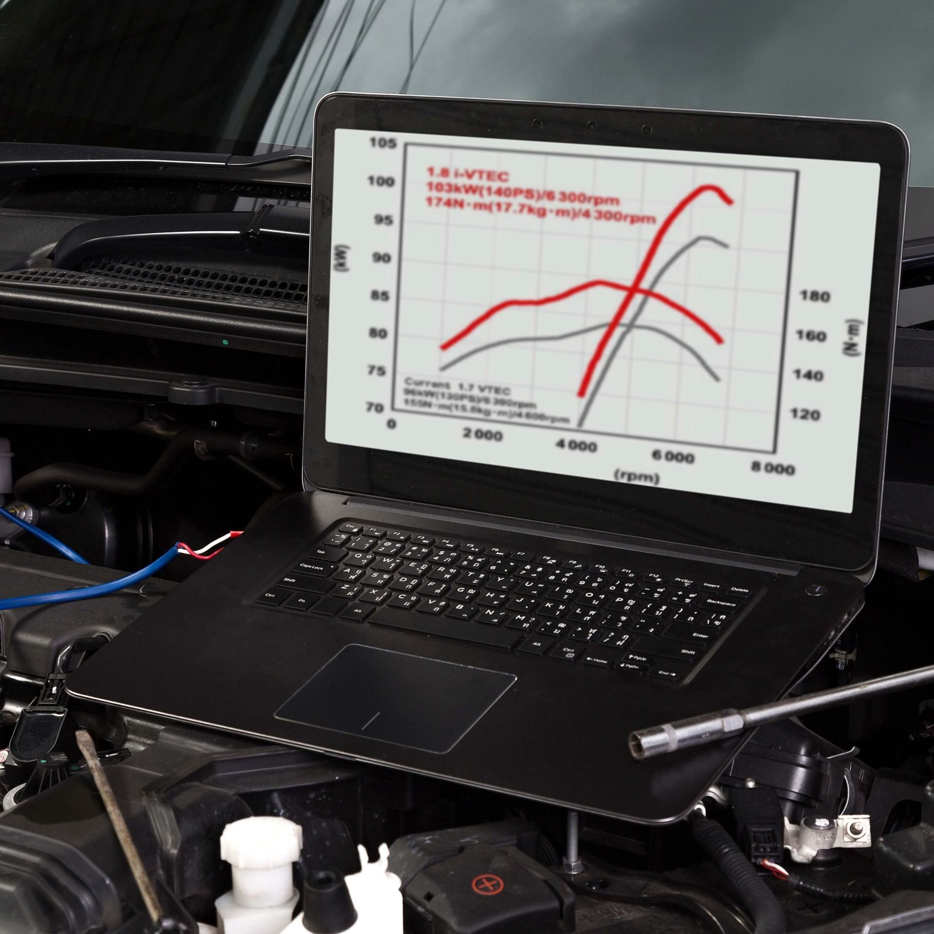 Safety & Emissions Inspections in NH | New England Auto & Truck