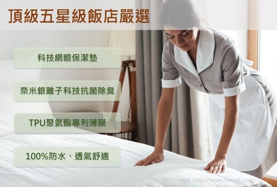 Morbido 五星級蘇格蘭格紋科技防水防蟎保潔墊(雪白色)，雙人150X186 cm
