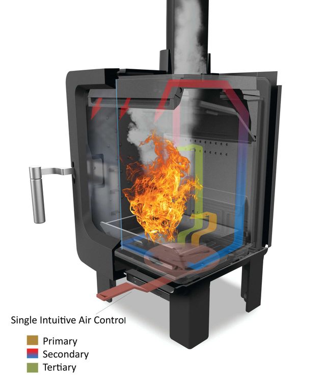Ekol Apple Core Multi Fuel Stove | Flamecraft