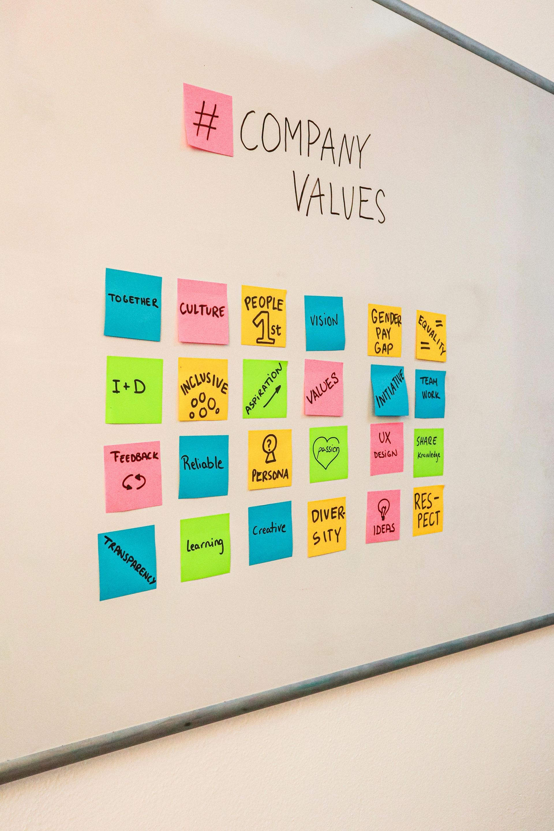 A whiteboard with sticky notes on it that says company values