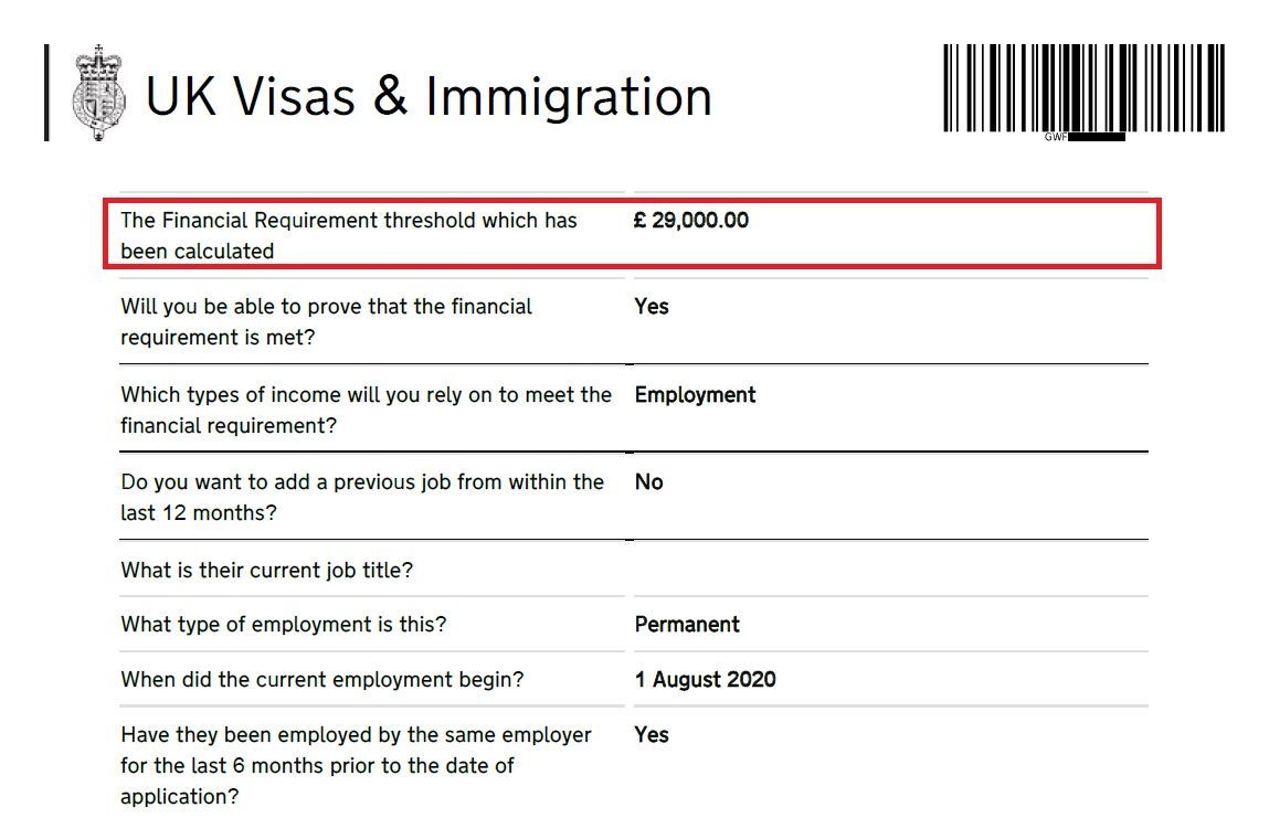 Minimum Income Threshold for UK Partner Visa 2024