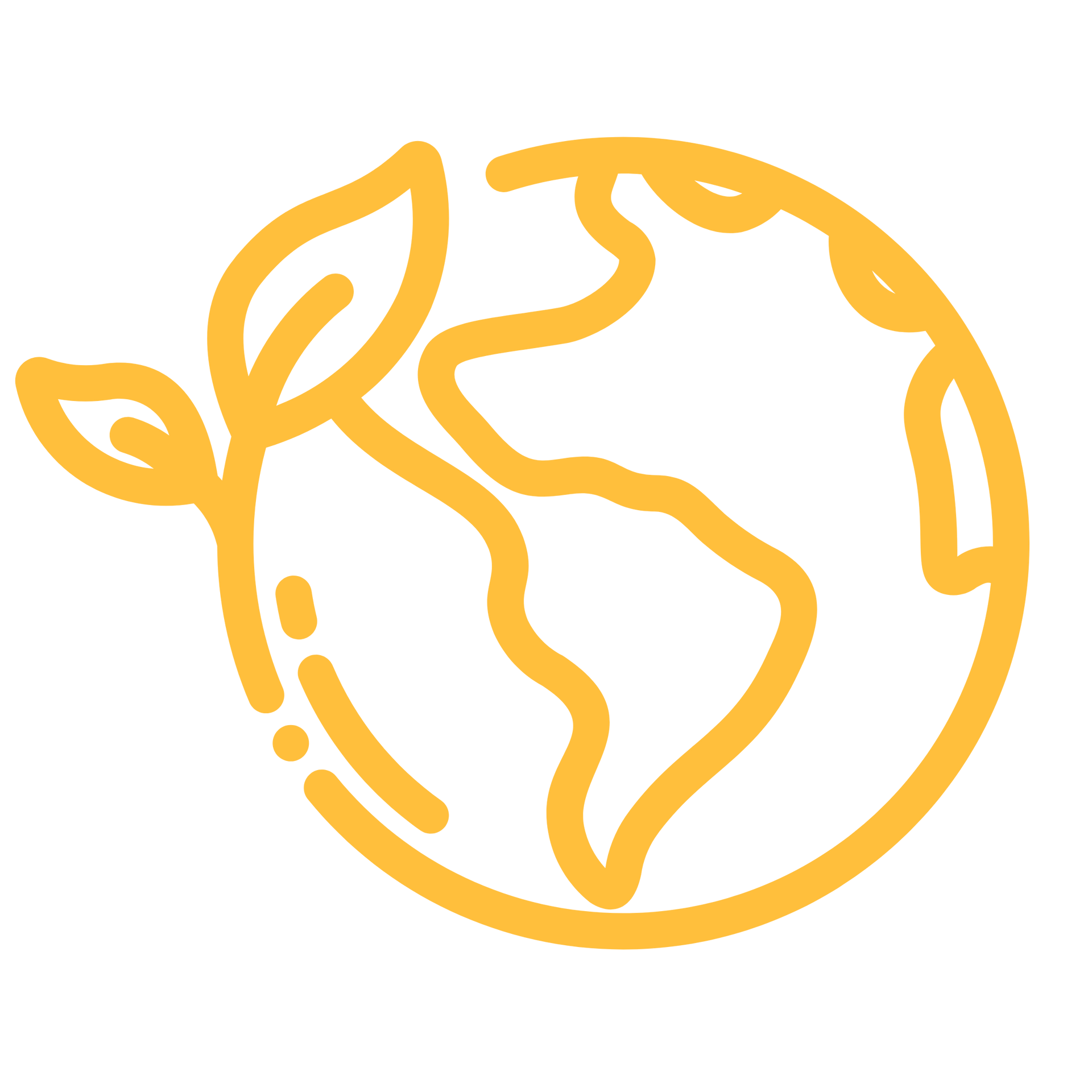 Earth & Plant Icon