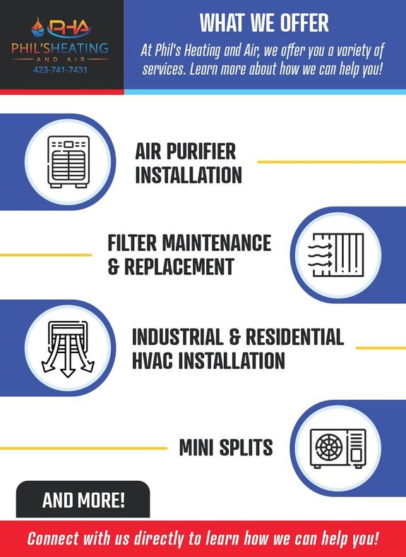 A poster showing what we offer for air purifier installation , filter maintenance and replacement , industrial and residential hvac installation