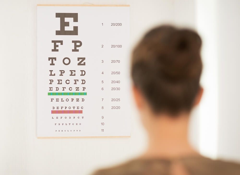 Woman Testing Vision with Snellen Chart — Your Ophthalmologist in Townsville, QLD