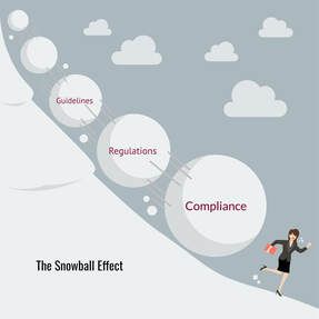 The Snowball Effect