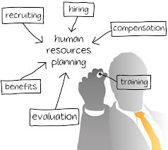  ﻿Is It Time to Outsource Human Resources?