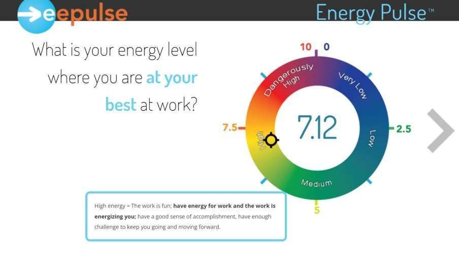 metrics - eePulse, Inc.
