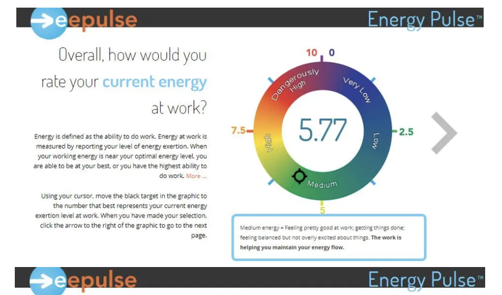 eePulse dashboard displaying an Energy Pulse score of 5.77 with a circular scale measuring employee energy levels at work.
