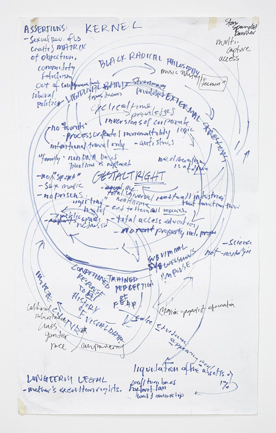 A piece of paper with a lot of writing on it.