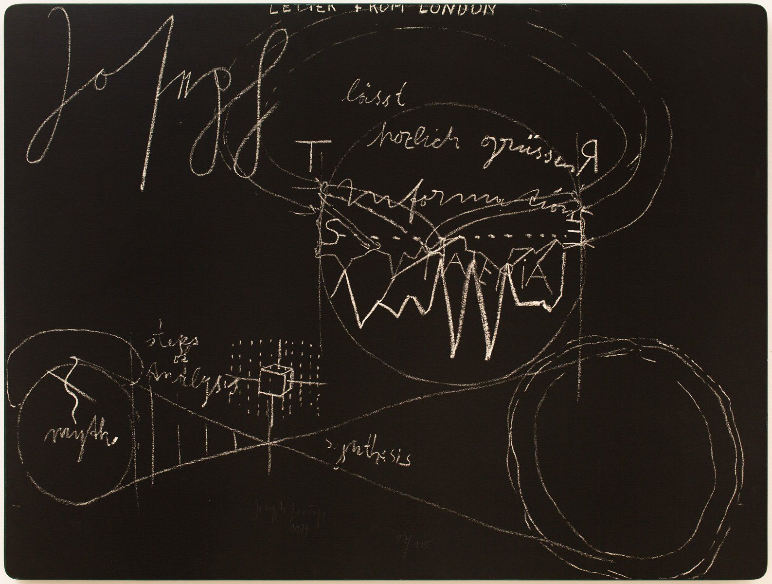 A blackboard with a drawing of a circle and a circle surrounded by letters