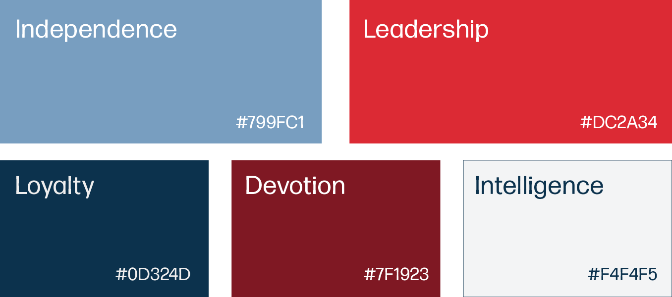 Color swatches labeled Independence, Leadership, Loyalty, Devotion, and Intelligence with hex codes