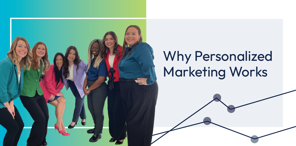 Team standing on teal and purple background beside text “Why Personalized Marketing Works” and a line graph
