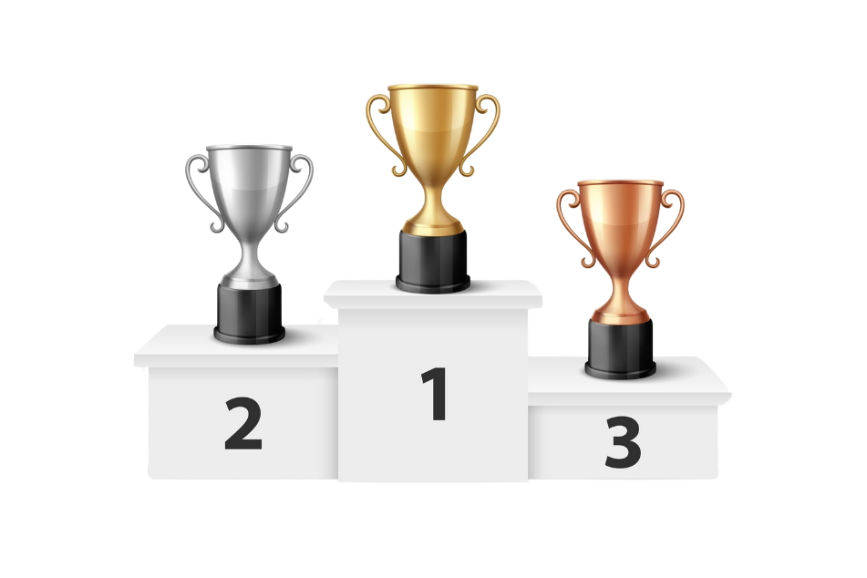 First, second, and third place podium with gold, silver, and bronze trophies