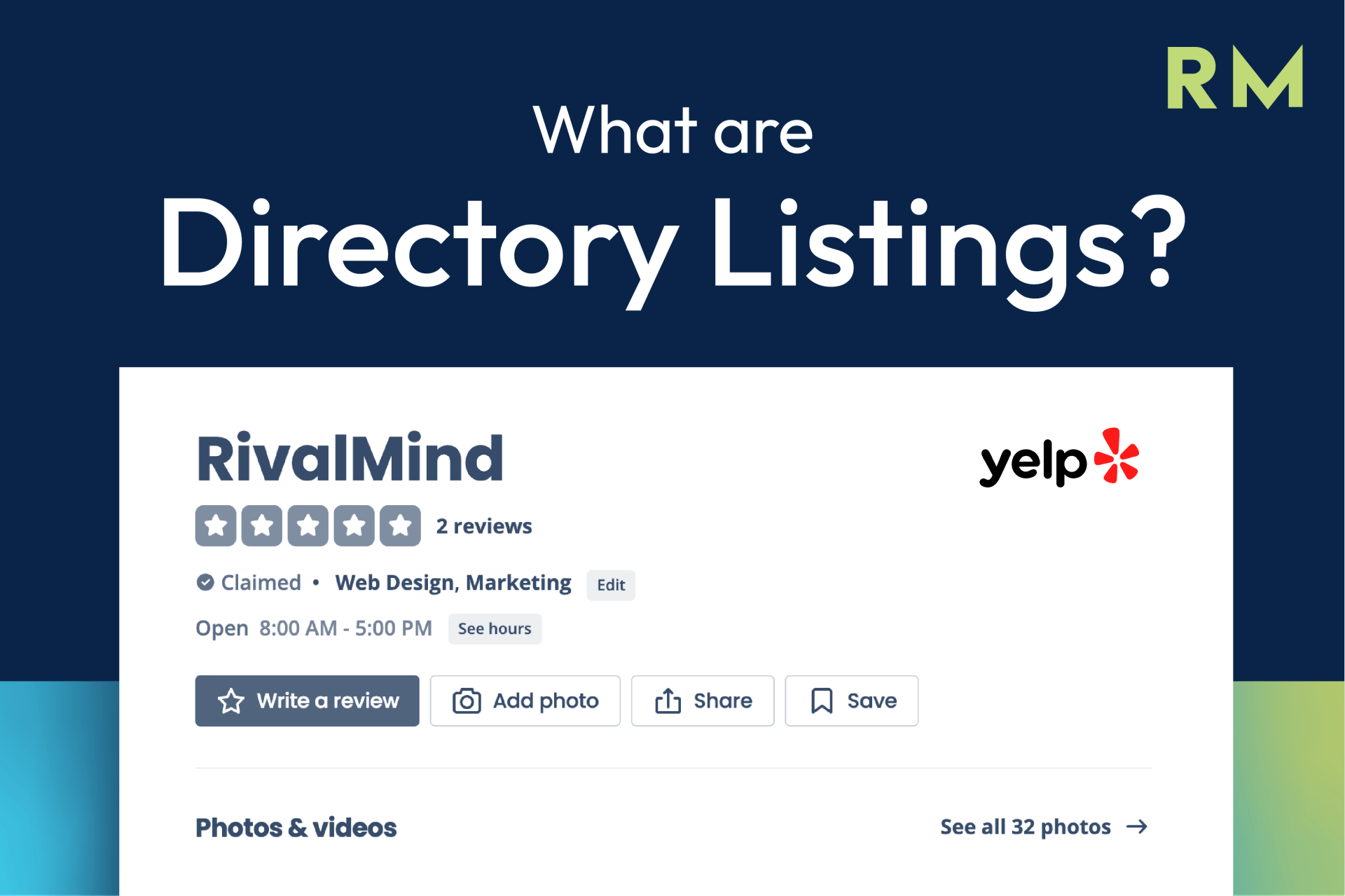 Dark blue slide asking “What are Directory Listings?” with a Yelp business profile screenshot and RM logo.