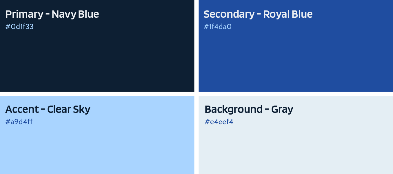 Color palette showing Primary Navy Blue, Secondary Royal Blue, Accent Clear Sky, and Background Gray.