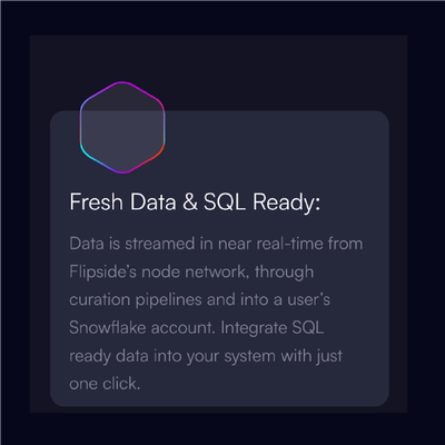 Dark UI card with hexagon icon and text: “Fresh Data & SQL Ready” on a purple gradient background