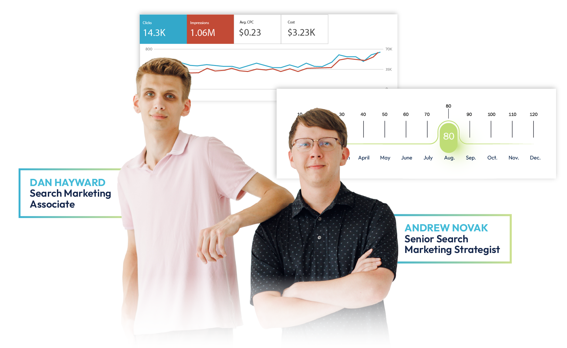 Two people standing in front of a stock market chart and profile cards on a white background