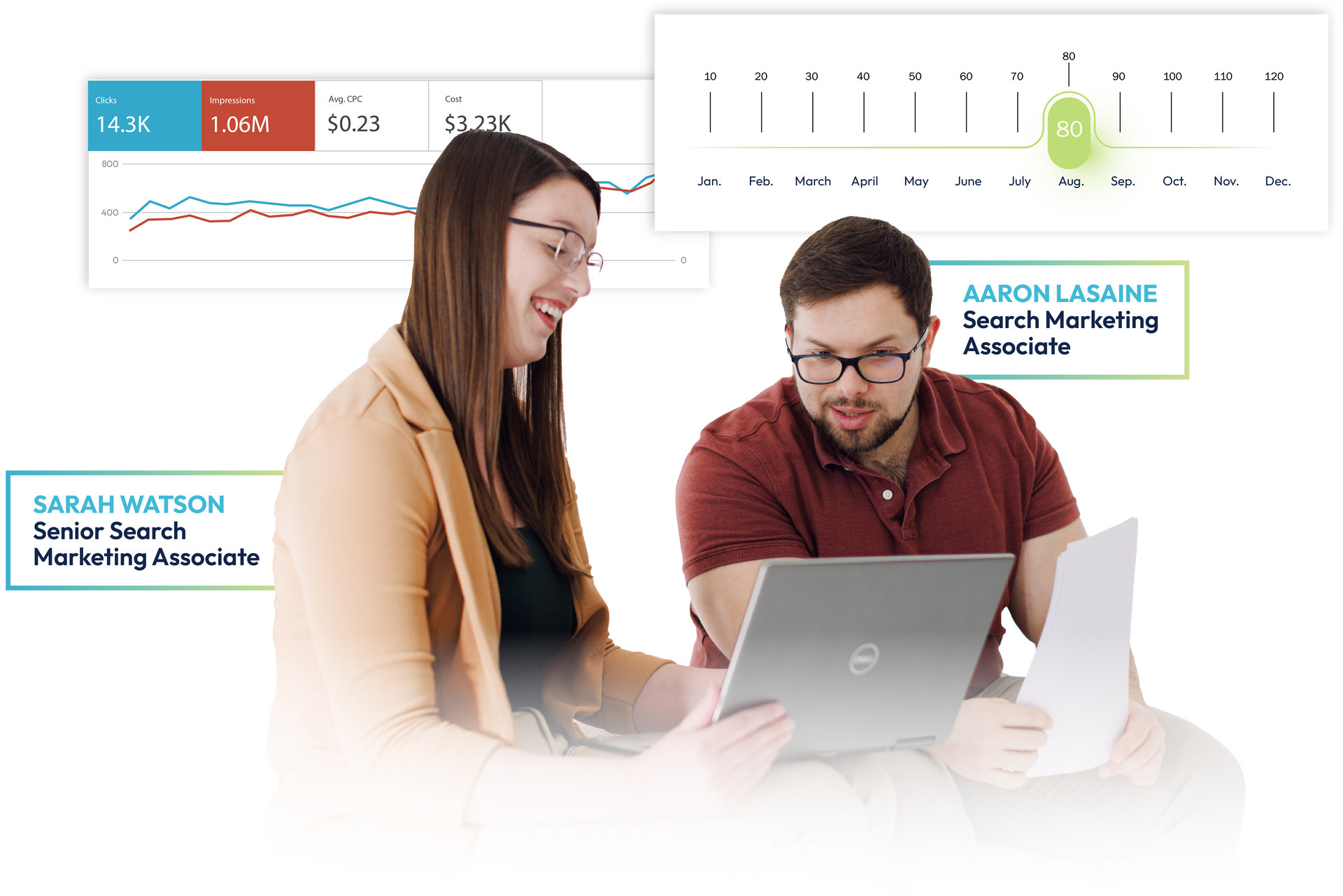 Two coworkers collaborating over a laptop, with analytics charts and marketing graphics in the background.