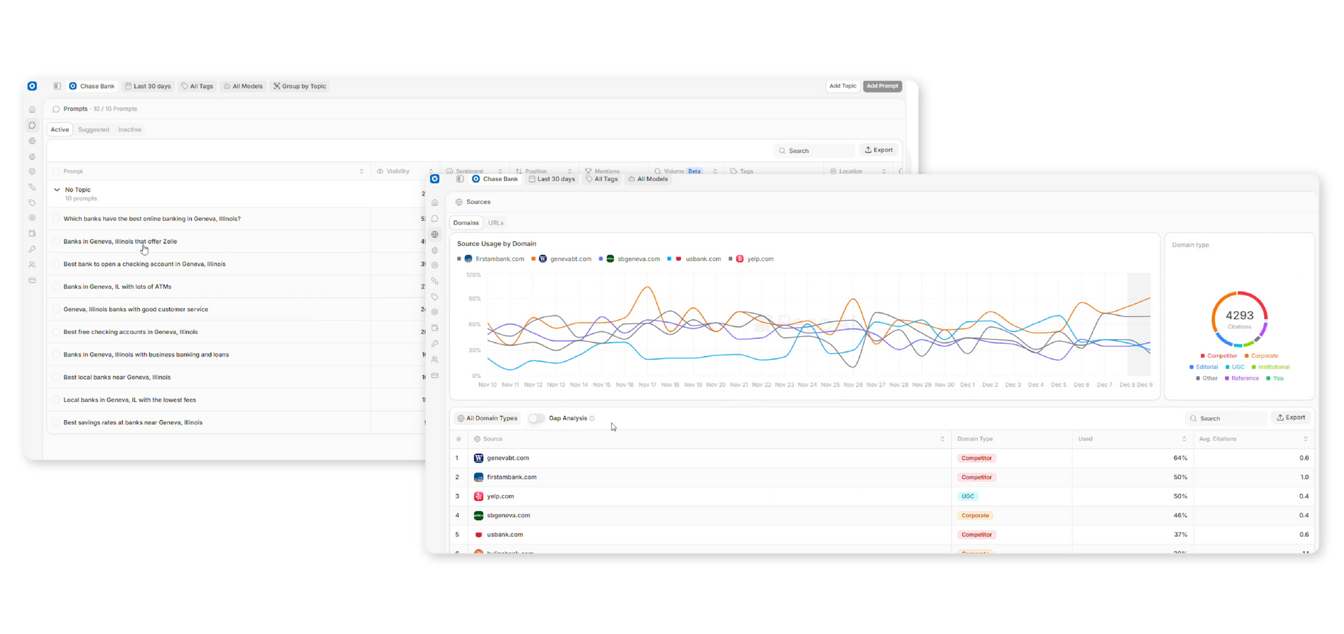 Analytics dashboard with line chart trends, sidebar menu, and a summary table of metrics