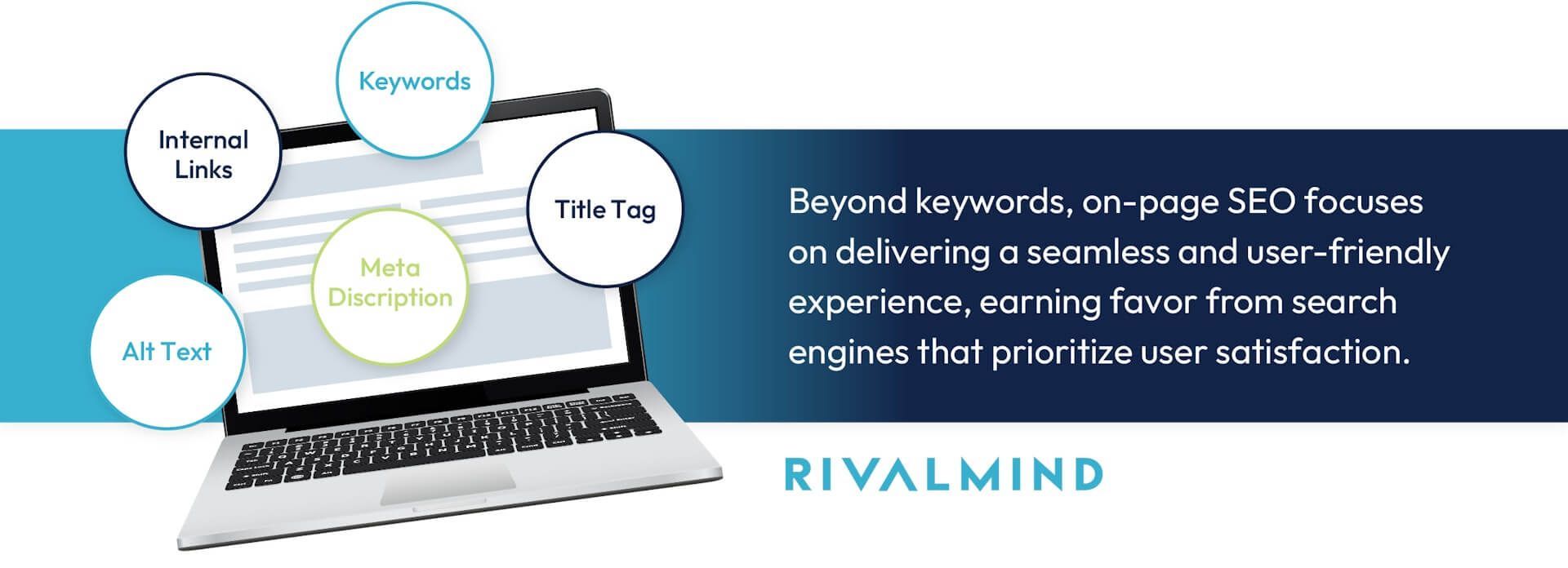 Laptop with circular social media terms and “AI Text” bubbles, plus text about revamping search with AI