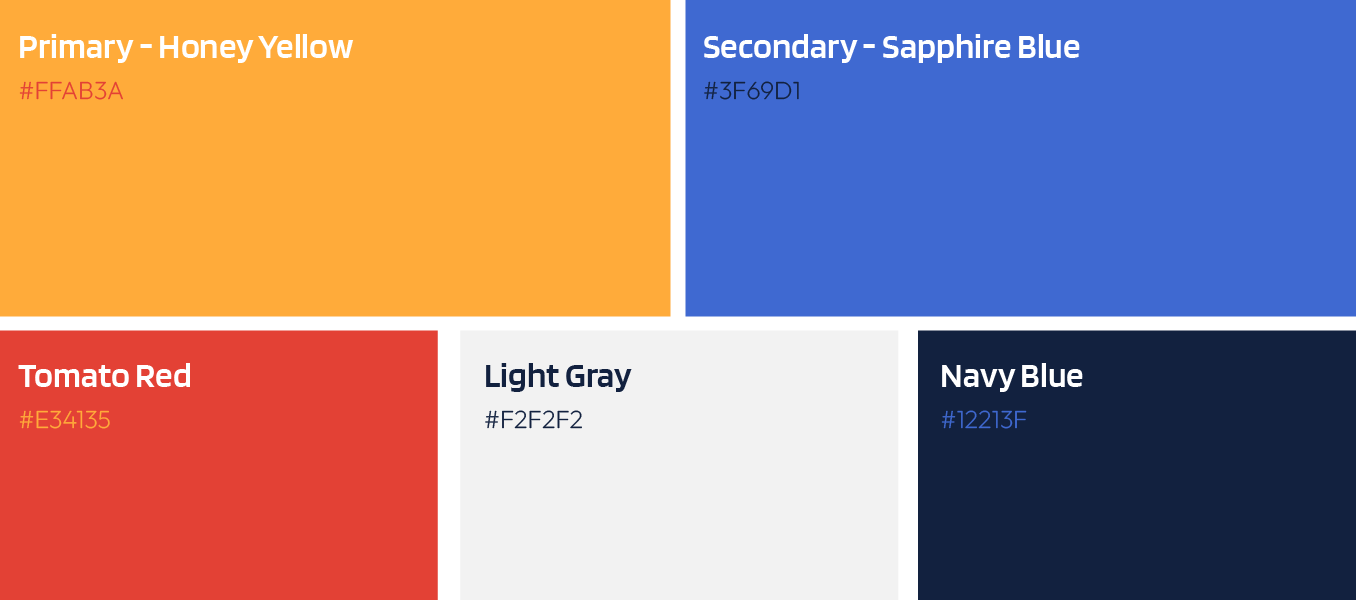 Color palette with five labeled swatches: primary honey yellow, secondary sapphire blue, tomato red, light gray, and navy blue.