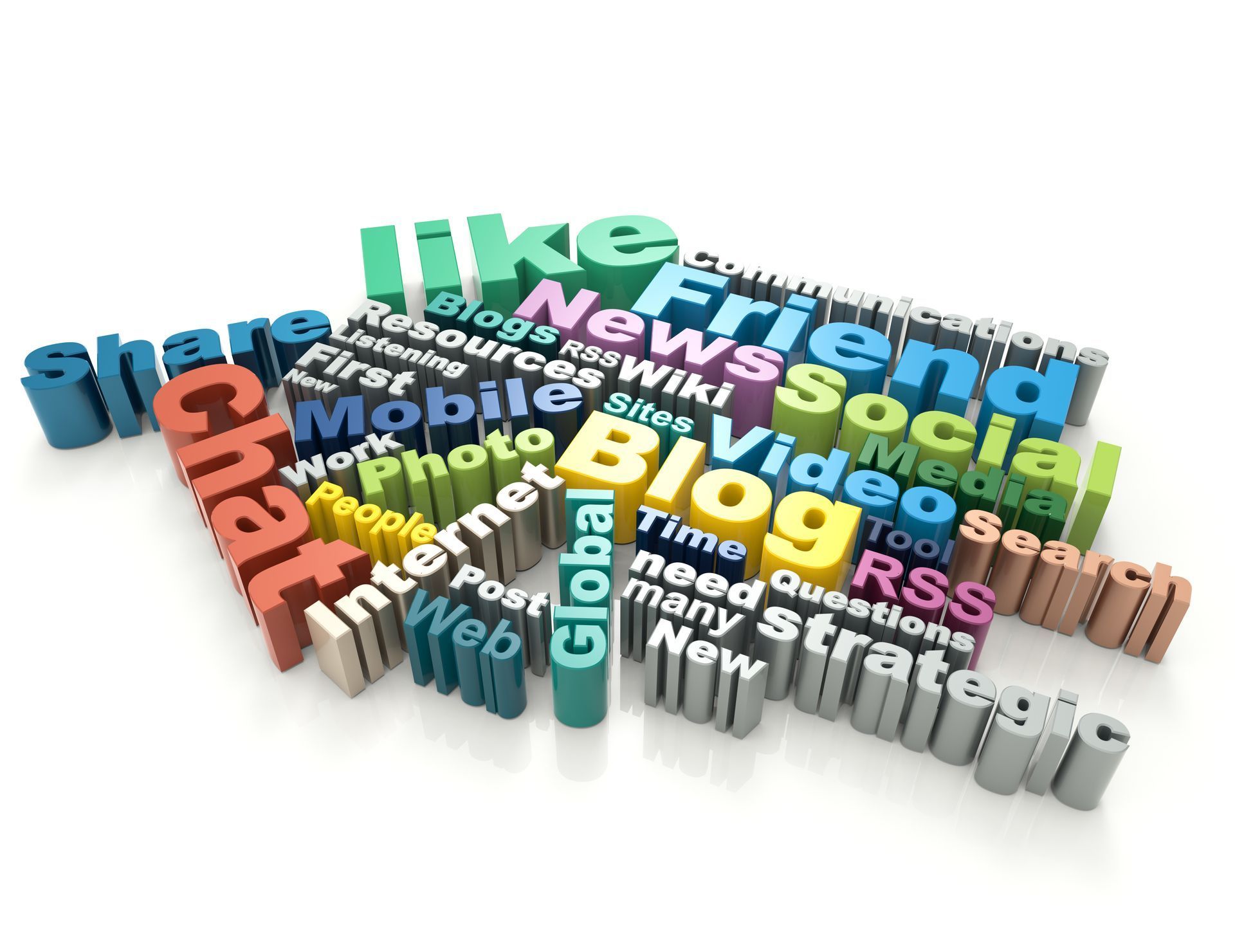 Colorful 3D social media words stacked in a cloud, including blog, wiki, mobile, and forum