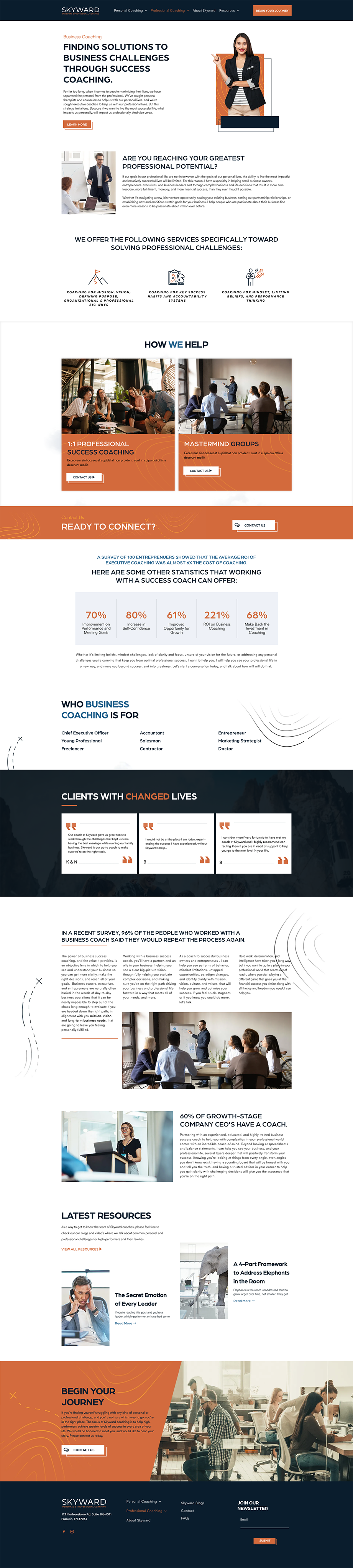Collage of website screenshots with orange-and-white sections, text blocks, and small photos in a scrolling layout