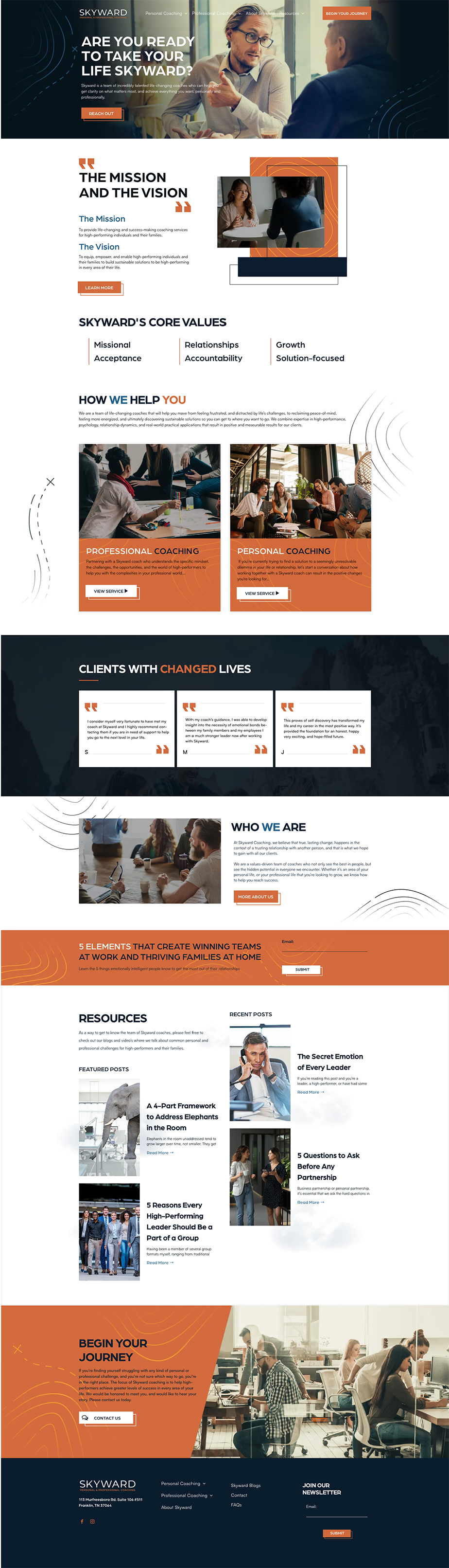 Webpage mockup with orange accents, a hero banner, content cards, and a dark footer section