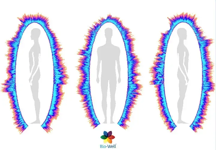 Three silhouettes of a man and a woman with auras around them
