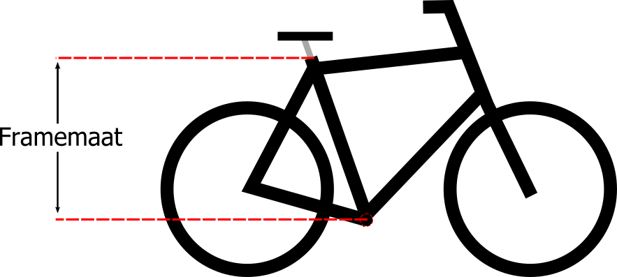 Glans Niet ingewikkeld Bloesem Vind een elektrische fiets met voorwielmotor