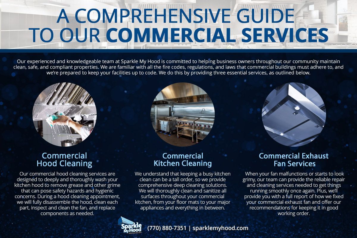 Commercial services flyer with three circular service photos on a blue background and a large title.