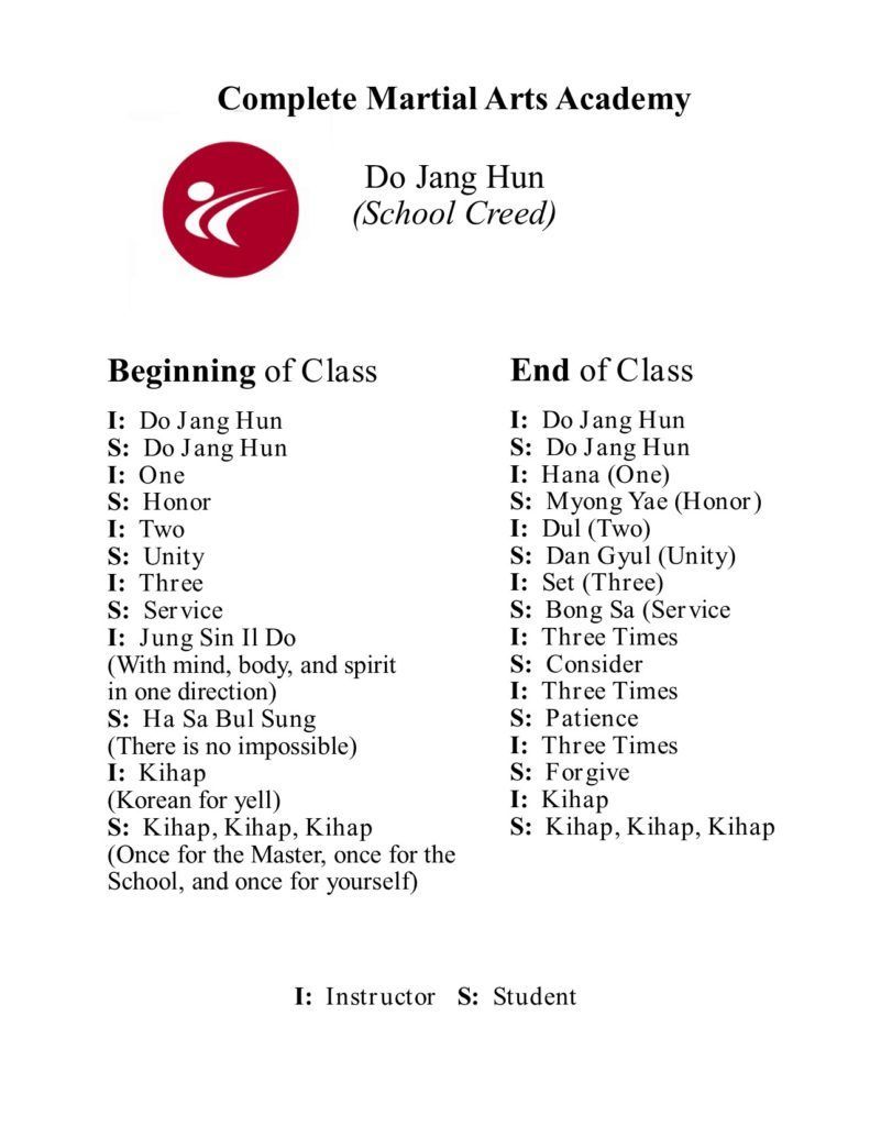 A complete martial arts academy beginning of class and end of class list.