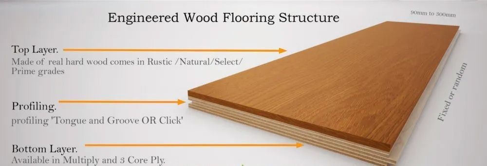 Engineered Hardwood Flooring