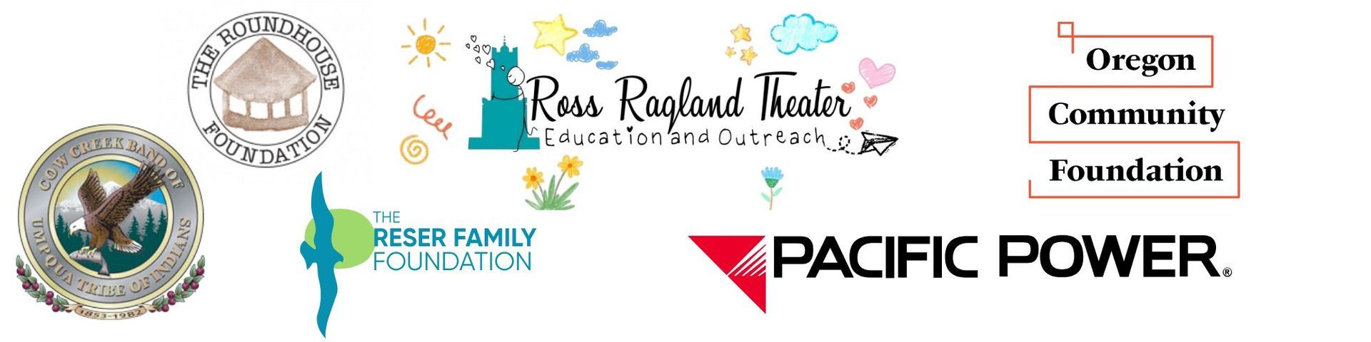 Logos for multiple organizations, including Pacific Power and Oregon Community Foundation.