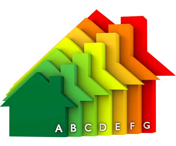 Classi energetiche