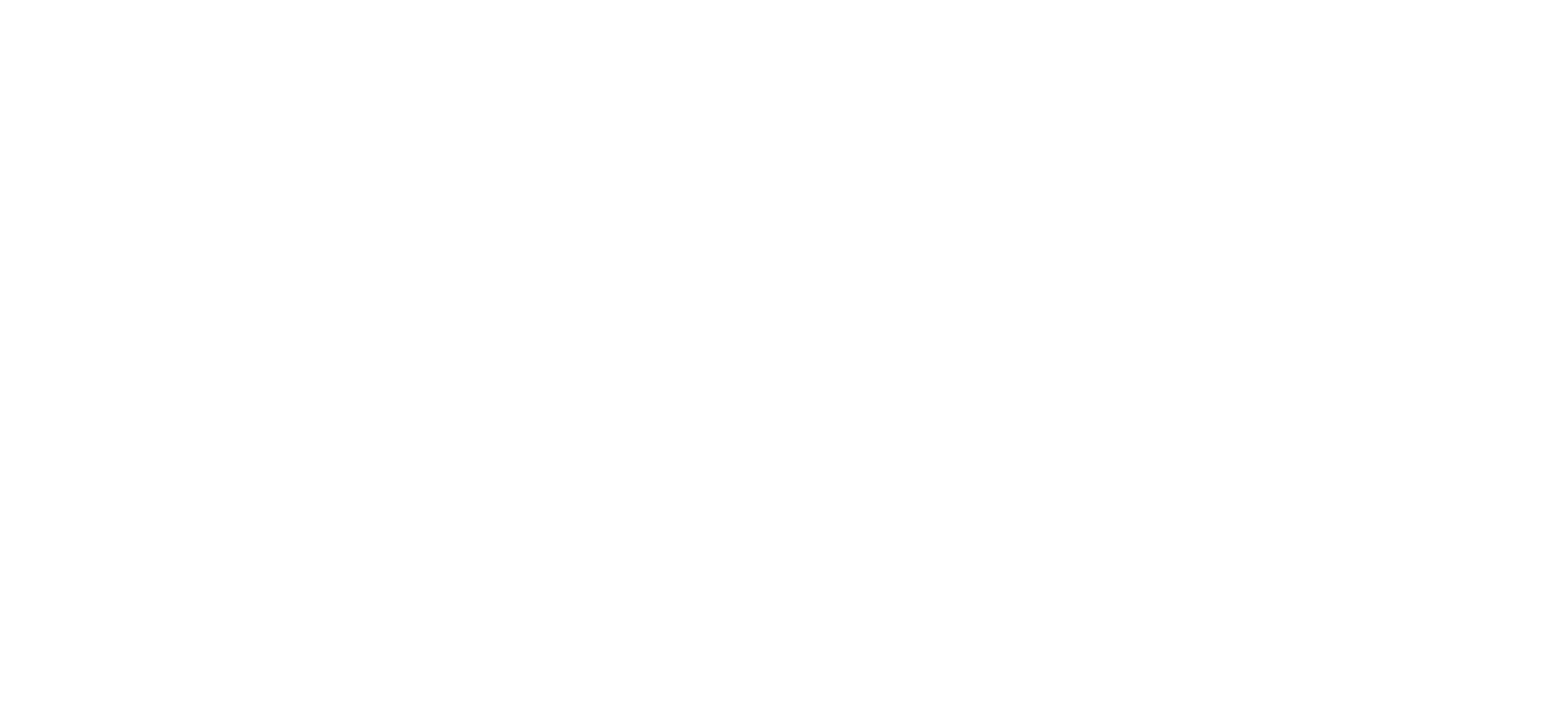 The Millie Group
