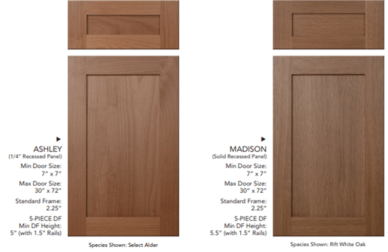 Cabinet Wood Doors — Ashley and Madison door in Banning, CA