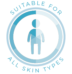 A logo that says `` suitable for all skin types '' with a person in a circle.