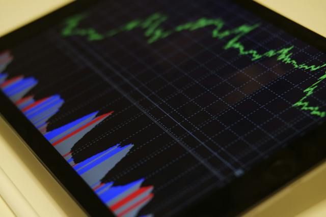market-trends