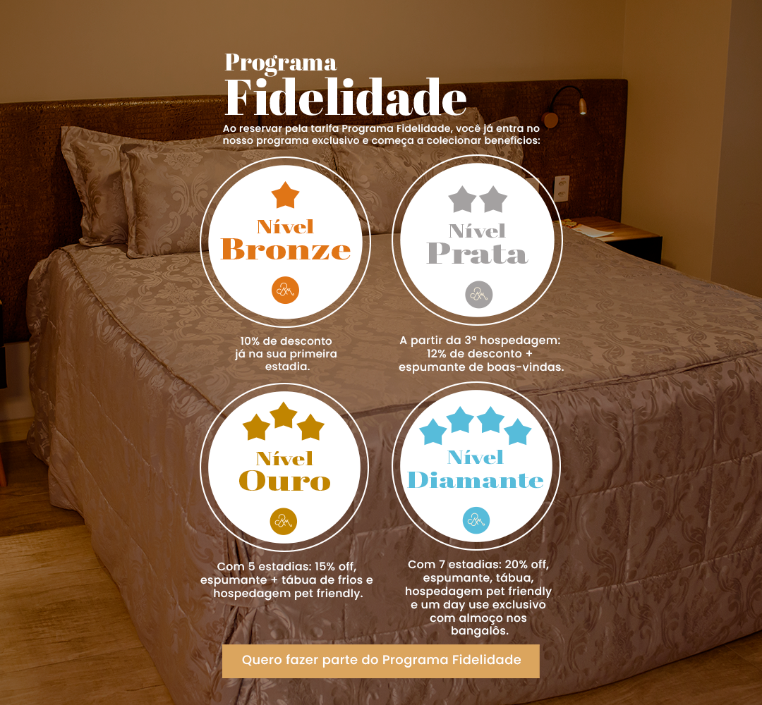 Uma cama com quatro níveis diferentes de Fidelidade escritos nela
